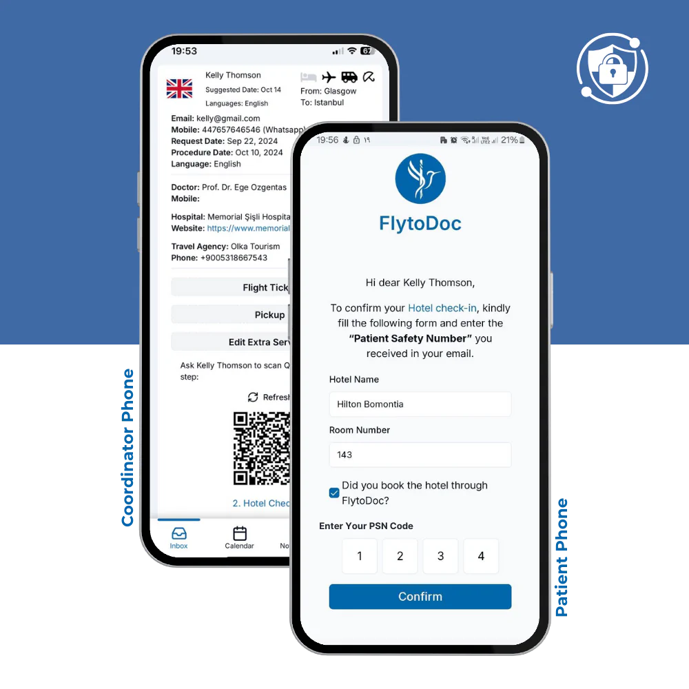 Flytodoc Patient Safety