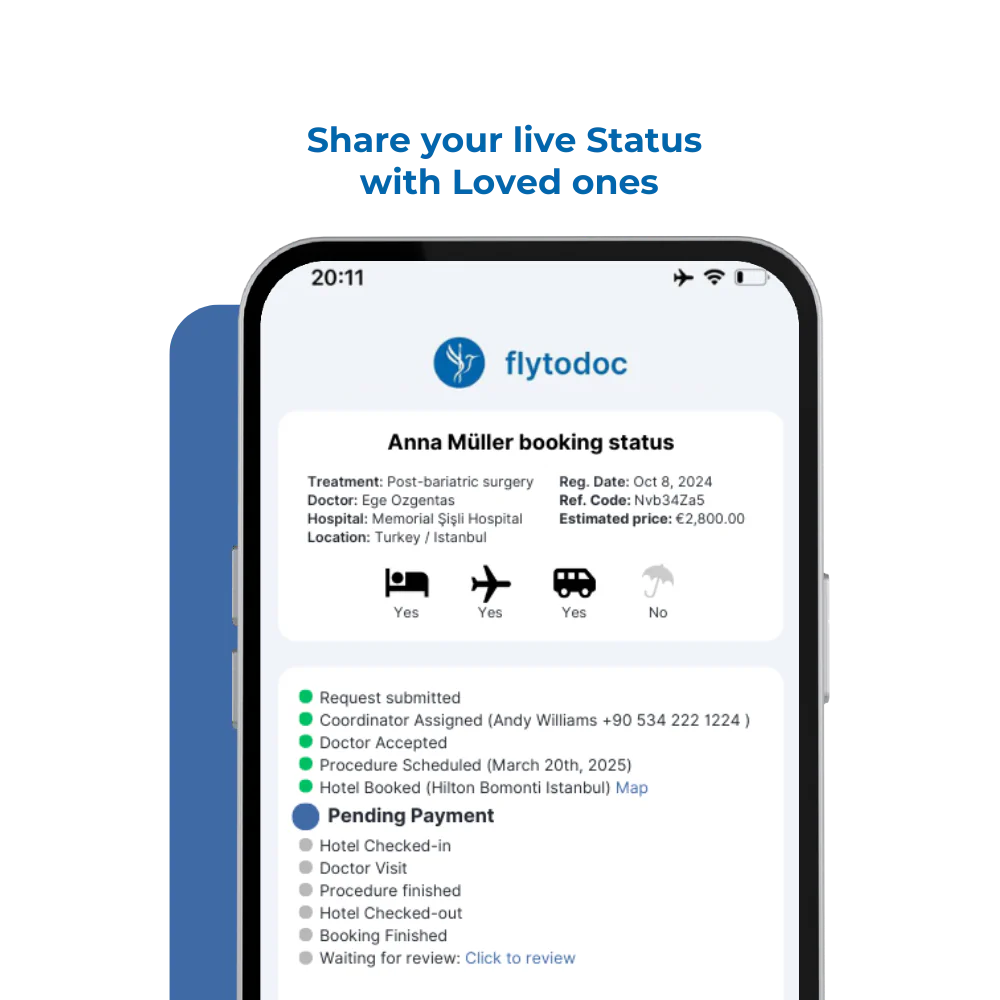 Patient live status sharing in FlytoDoc